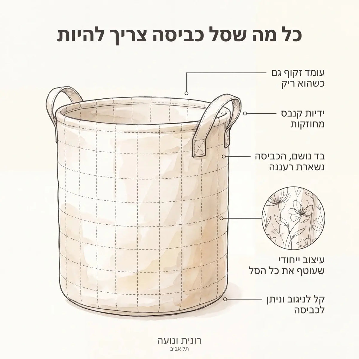 אורנית | סל כביסה מרופד פריחה חיונית